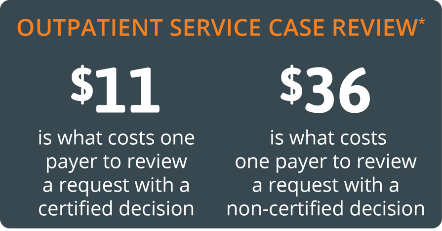 Payers Reduce The Burden Of Prior Authorization Smile Digital Health Payers Reduce The Burden Of Prior Authorization Smile Digital Health